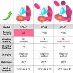 Heating Sucking Dildo Vibrator Sex Toys For Women Couples Adult G Spot Clit Clitoris Stimulator Remote Control Product - 5
