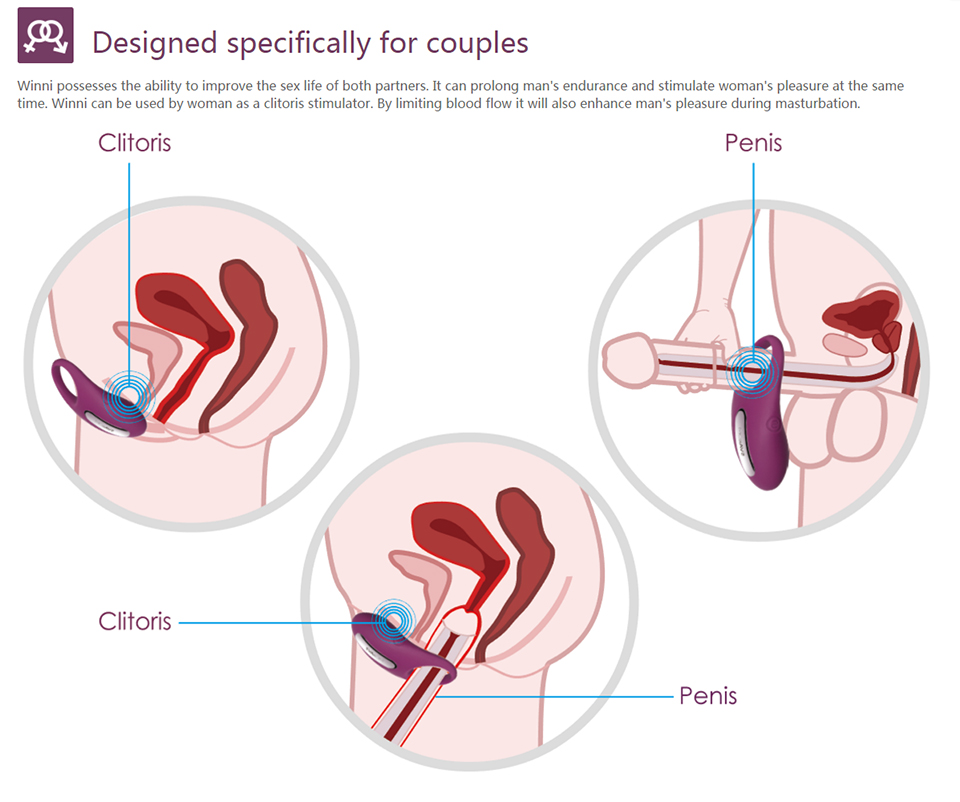 Svakom Rechargeable Silicone Penis Ring Remote Control Cockring Clitoral Stimulator Adult Male Vibrator Sex Toy - 6