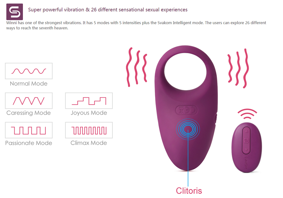 Svakom Rechargeable Silicone Penis Ring Remote Control Cockring Clitoral Stimulator Adult Male Vibrator Sex Toy - 3
