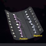 Electro Shock Penis Sleeve Bi-polar Male Bondage Pu Cock Ring Electric Stimulation Torture Masturbation Sex Toys For Men - 2