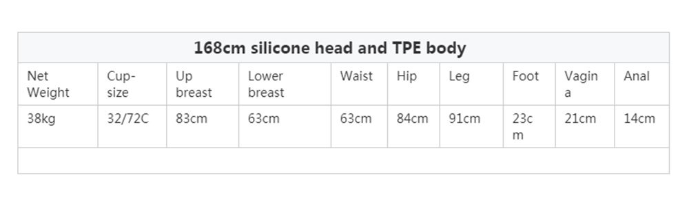 Japanese Anime Inspired Realistic Silicone Love Doll With Full Large Breasts For Adults - 1