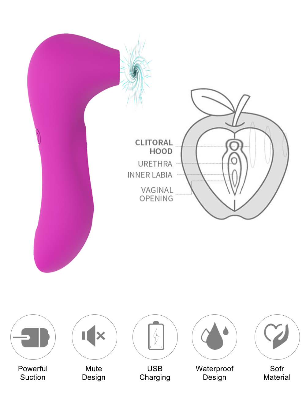 Silicone Waterproof Clitoral Vibrator Female Intimate Massager Adult Womens Vaginal Sex Toy - 3