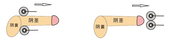Male Enhancement Exercise Device Timedelay Masturbation Massager Scrotum Penis Stretching Tool For Adults - 5