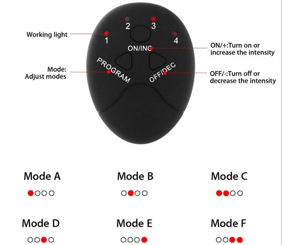 Electro Shock Stimulation Anal Plug Wearable Metal Sex Toy For Women Men And Couples - 5