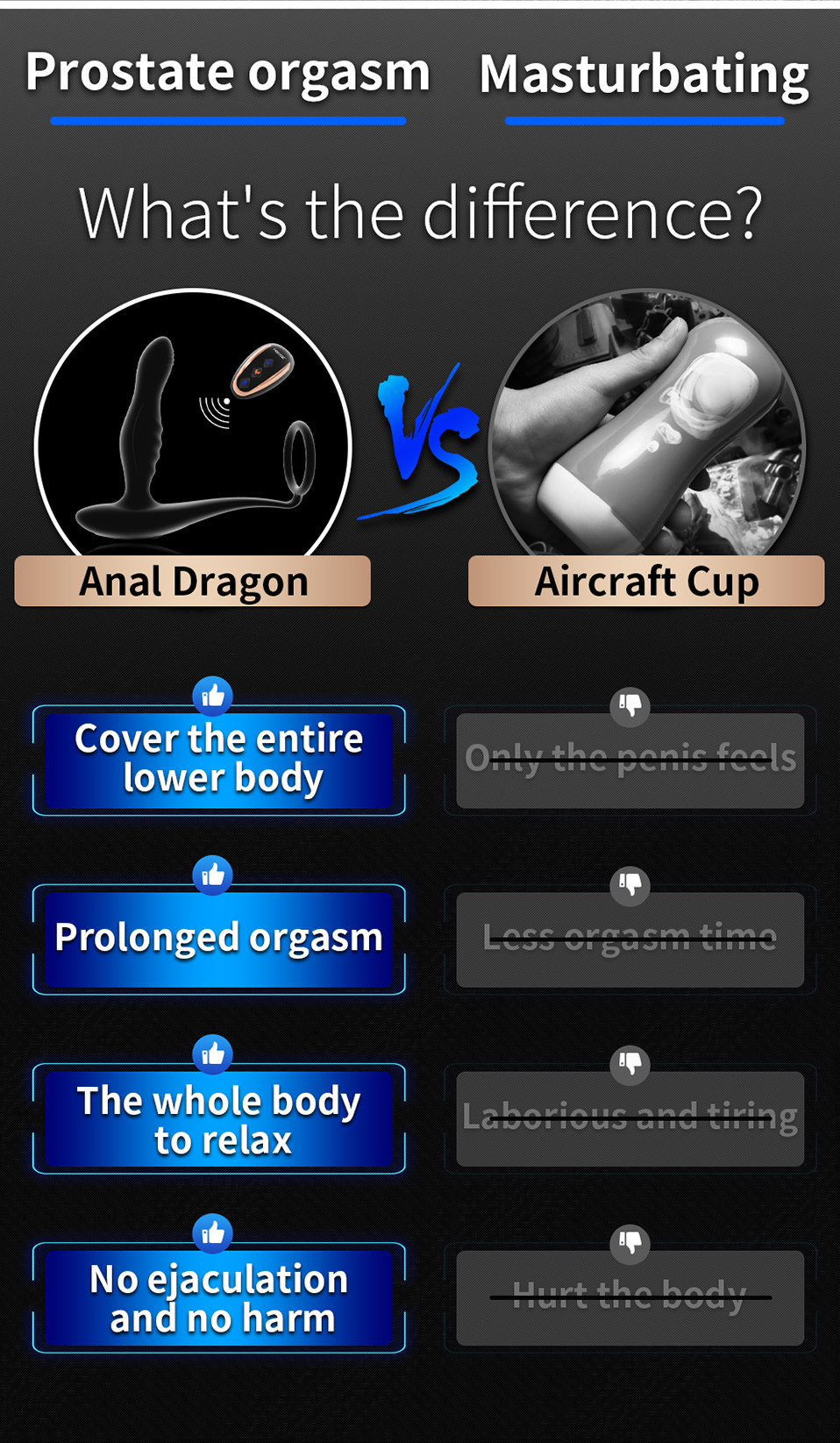 Silicone Prostate Massager Anal Vibrator Remote Control Adult Sex Toy Butt Plug Dildo For Male Female Gay Masturbation - 6