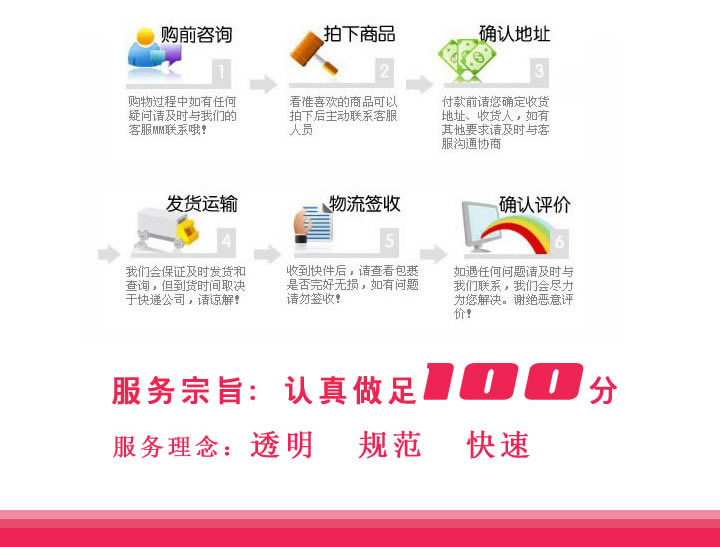 Adult Restraint Kit Hand And Foot Bondage Strapon Sex Aid Positioning Toy For Erotic Play - 8