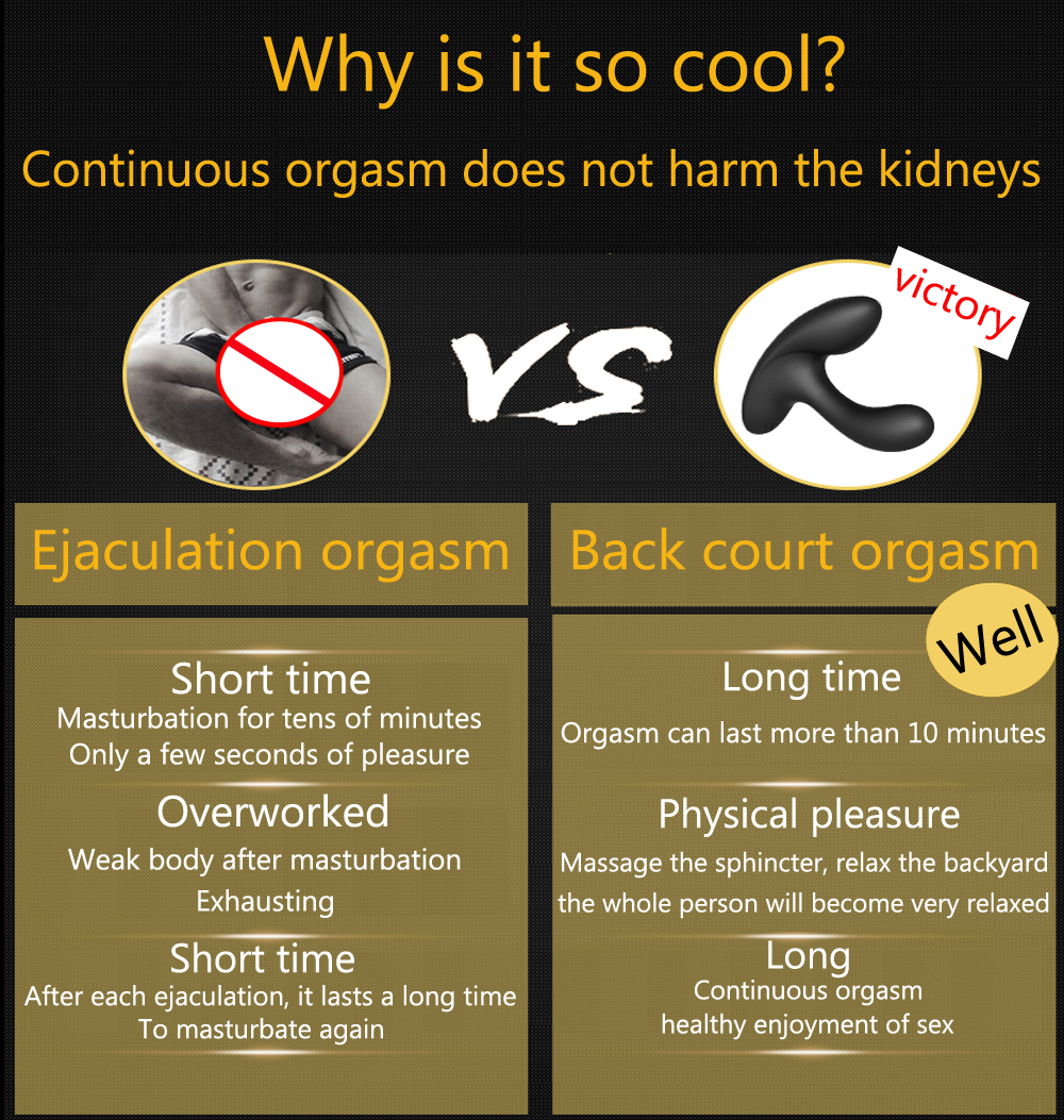 Wireless Silicone Prostate Massager Remotecontrolled Anal Sex Toy Male Butt Plug For Sm Gay Stimulation Delayed Ejaculation - 9