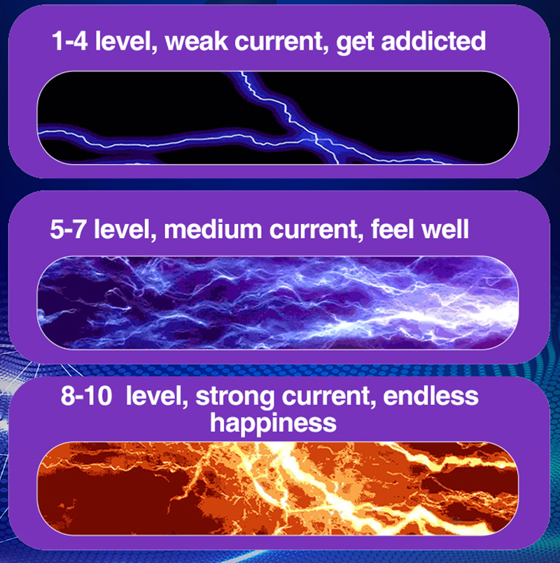 Male Electro Stimulation Therapy Device Masturbation Trainer Glans Massage Delay Training Medicalgrade Sexual Wellness Toy - 7