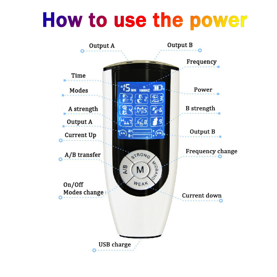 Electro Shock Male Masturbator Penis Ring Extender Electrical Stimulation Physiotherapy Enlargement Adult Sex Toy - 7