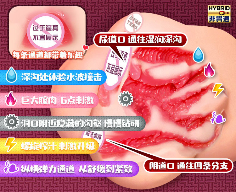 Japanese Male Masturbation Toy Realistic Vagina Aircraft Cup Magic Eyes Sex Product For Men - 3