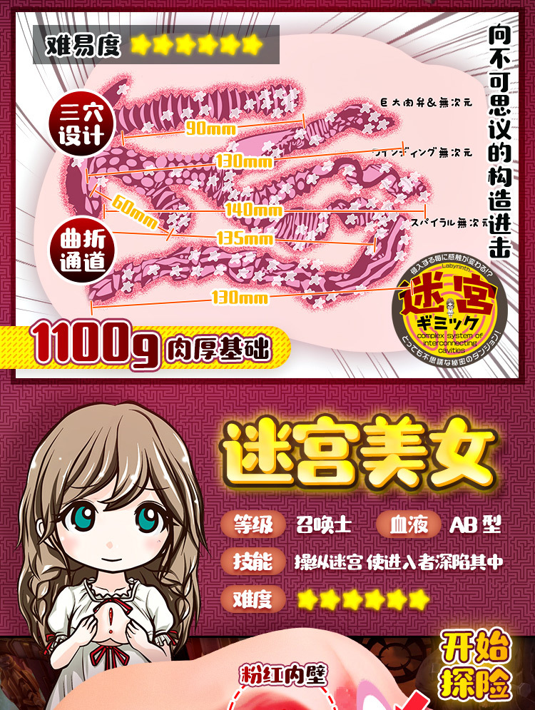 Japanese Male Masturbation Toy Realistic Vagina Aircraft Cup Magic Eyes Sex Product For Men - 1