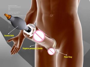 Penis Enlarger Male Sexual Massager Electric Shock Medical Sex Toy For Man Pro Expander - 2