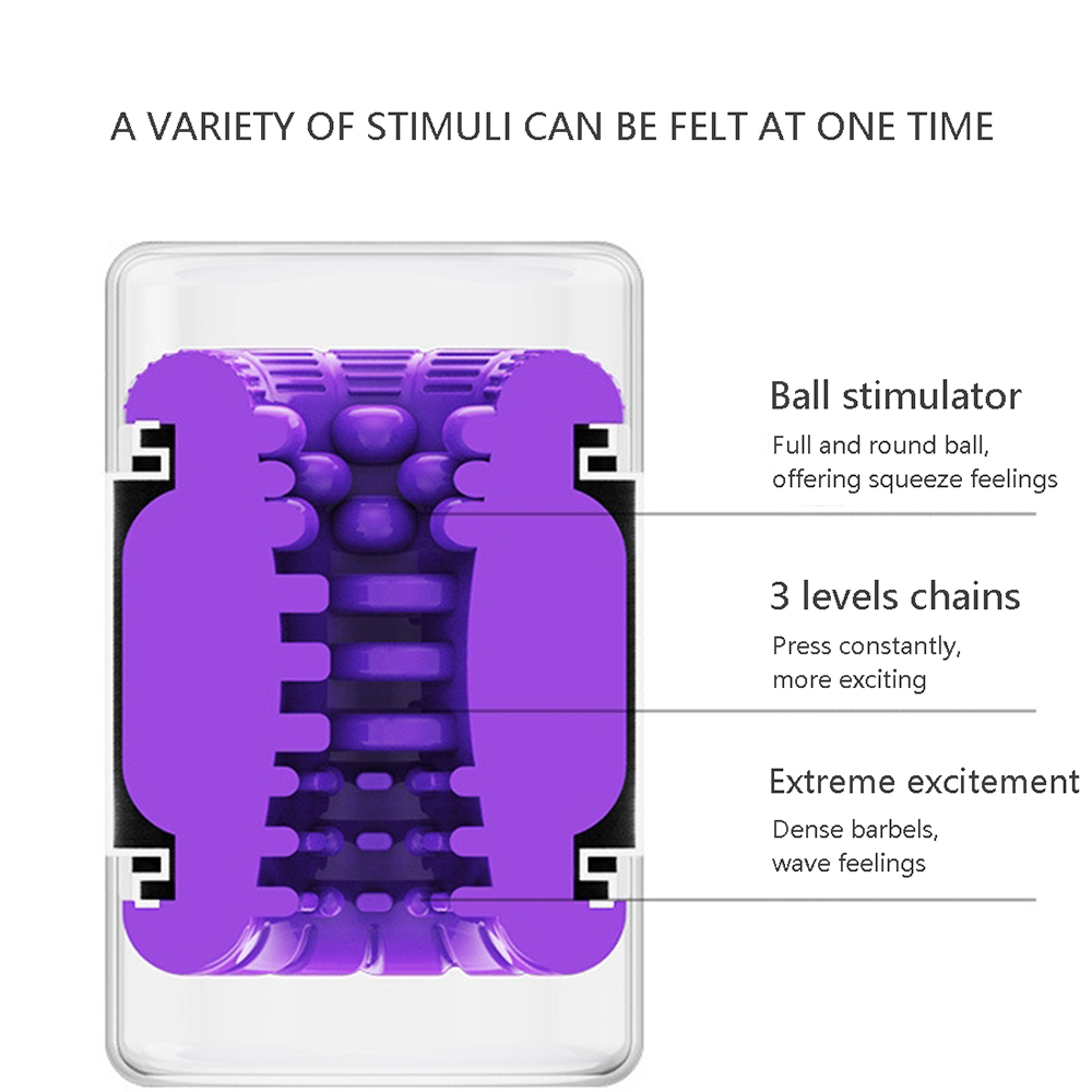 Dualchannel Male Masturbator Realistic Artificial Vagina Anus Adult Sexual Wellness Pleasure Toy - 15