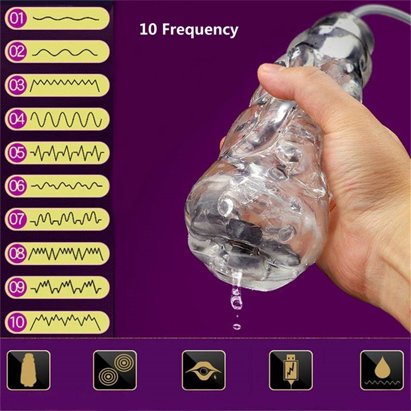 Mens 3d Realistic Silicone Stamina Enhancer Superpowerful Vibrating Suction Training Masturbation Device - 8