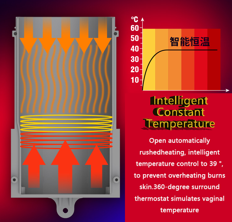 Leten Piston Automatic Telescopic Male Masturbator Blowjob Suction Feature Voice Interaction Sex Toy For Men - 3