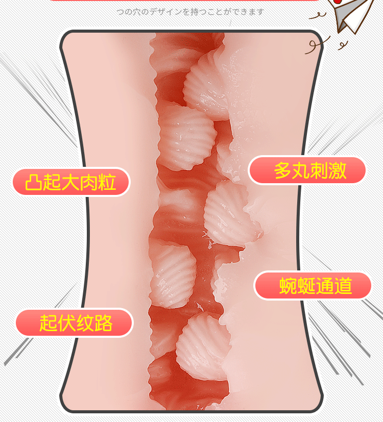 Silicone Pocket Cup Male Masturbator Realistic Artificial Vagina Anal Sex Toys For Men - 2