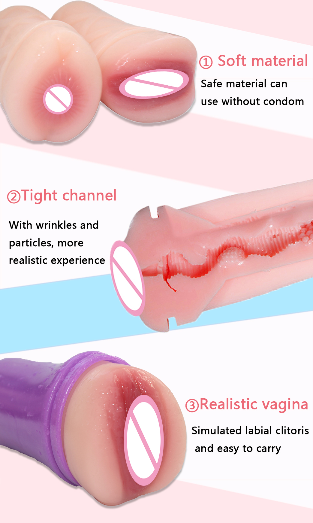 3d Realistic Male Masturbator Erotic Adult Toy Pocket Pussy Anal Stimulation Sex Toys For Men - 1