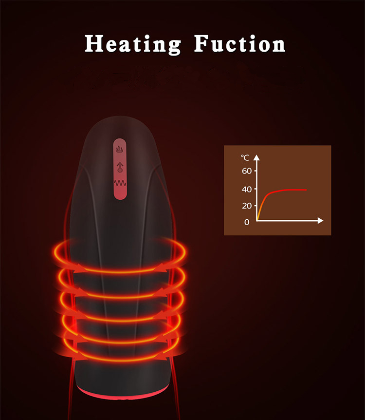 Hotboy Full Body Silicone Masturbator Waterproof Heating Vibrating Male Pleasure Aircraft Cup Toy - 5