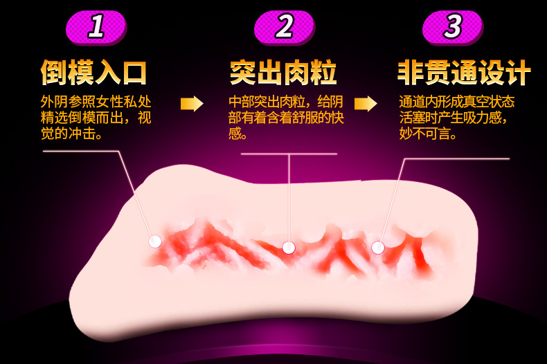 3d Realistic Male Masturbator Lifelike Vagina And Anal Erotic Adult Sex Toy For Men Portable Suction Pocket Pleasure Device - 10