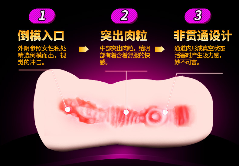 3d Realistic Male Masturbator Lifelike Vagina And Anal Erotic Adult Sex Toy For Men Portable Suction Pocket Pleasure Device - 8