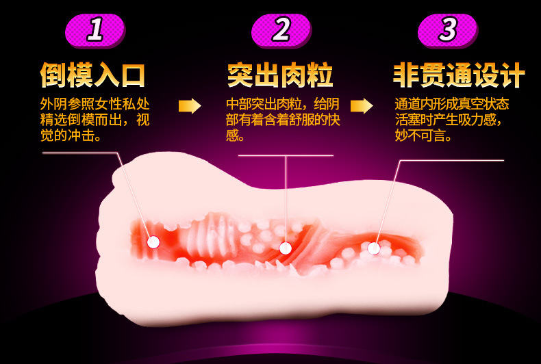 3d Realistic Male Masturbator Lifelike Vagina And Anal Erotic Adult Sex Toy For Men Portable Suction Pocket Pleasure Device - 6
