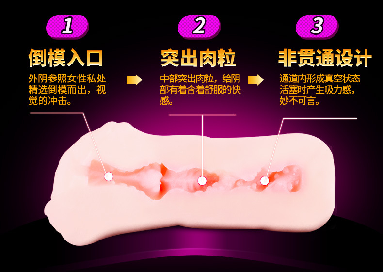 3d Realistic Male Masturbator Lifelike Vagina And Anal Erotic Adult Sex Toy For Men Portable Suction Pocket Pleasure Device - 3