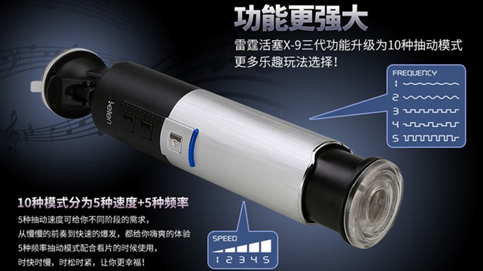 Leten Usb Charging Automatic Masturbation Cup Handsfree Male Pleasure Toy Retractable Sex Machine For Men - 4