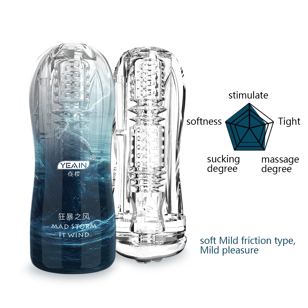 Male Endurance Trainer Masturbator Cup Transparent Soft Silicone Realistic Vagina Design Adult Pleasure Toy - 11