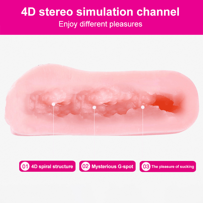 Realistic Male Masturbator Soft Flexible Artificial Vagina Adult Pleasure Toys For Men - 3