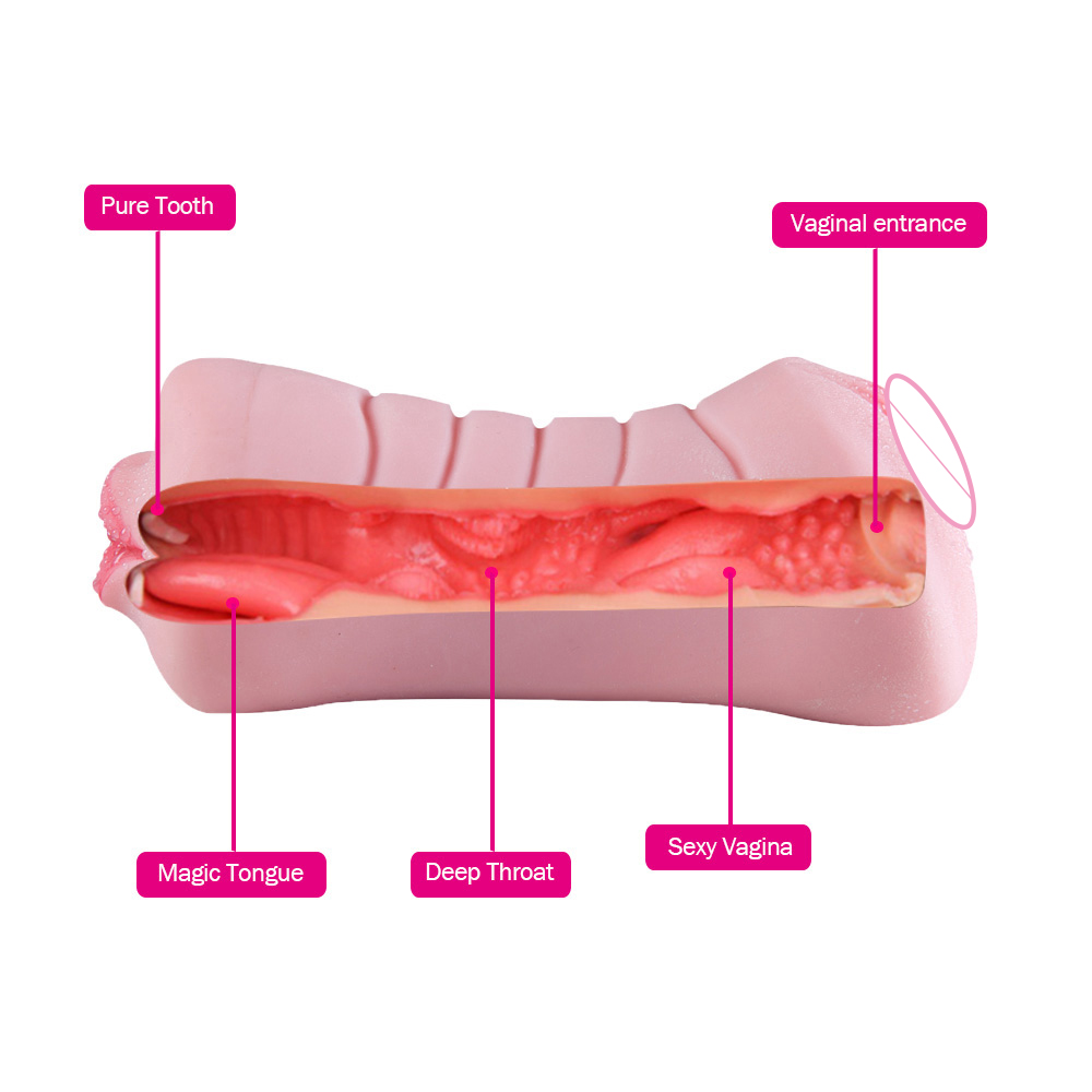 3d Silicone Male Masturbator Deep Throat Aircraft Cup Realistic Vagina And Mouth Vibrator Adult Pleasure Toys For Men - 4
