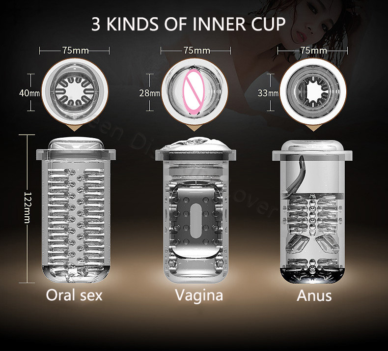 Advanced Highspeed Automatic Piston Male Masturbator With 3 Interchangeable Pleasure Accessories For Men - 10