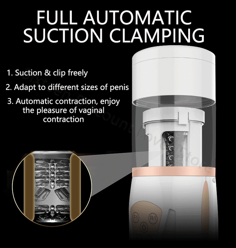 Advanced Highspeed Automatic Piston Male Masturbator With 3 Interchangeable Pleasure Accessories For Men - 5