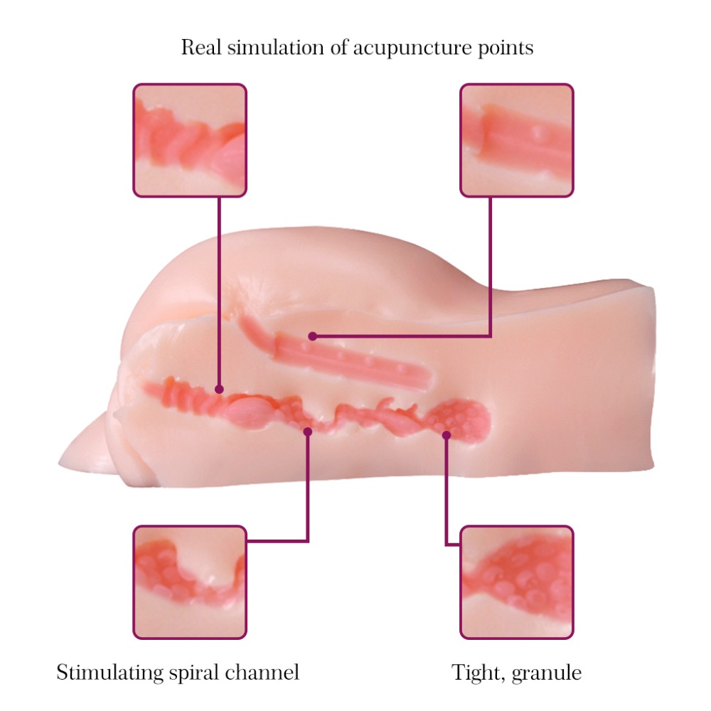 Male Masturbator 3d Realistic Silicone Adult Toy Lifelike Vagina And Ass Erotic Mans Doll Big Reverse Mould Design - 3