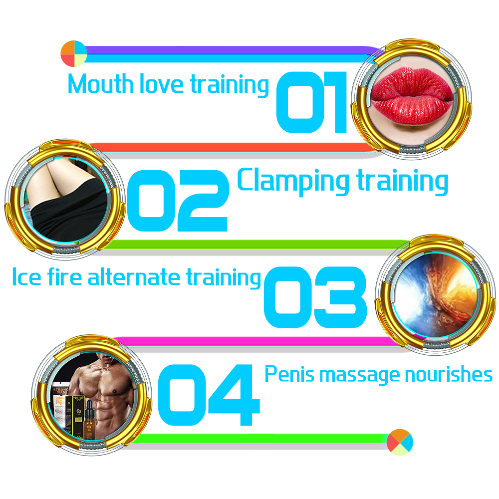 Auto Adjustable Deep Throat Male Masturbator Electric Pleasure Device With Realistic Moaning Adult Toy For Men - 14