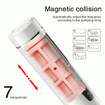 Piston Hands Free Vibrator For Men Masturbator Cup Retractable Male Automatic Silicone Vaginal Pussy Adult Sex Toys Man Gay - 4