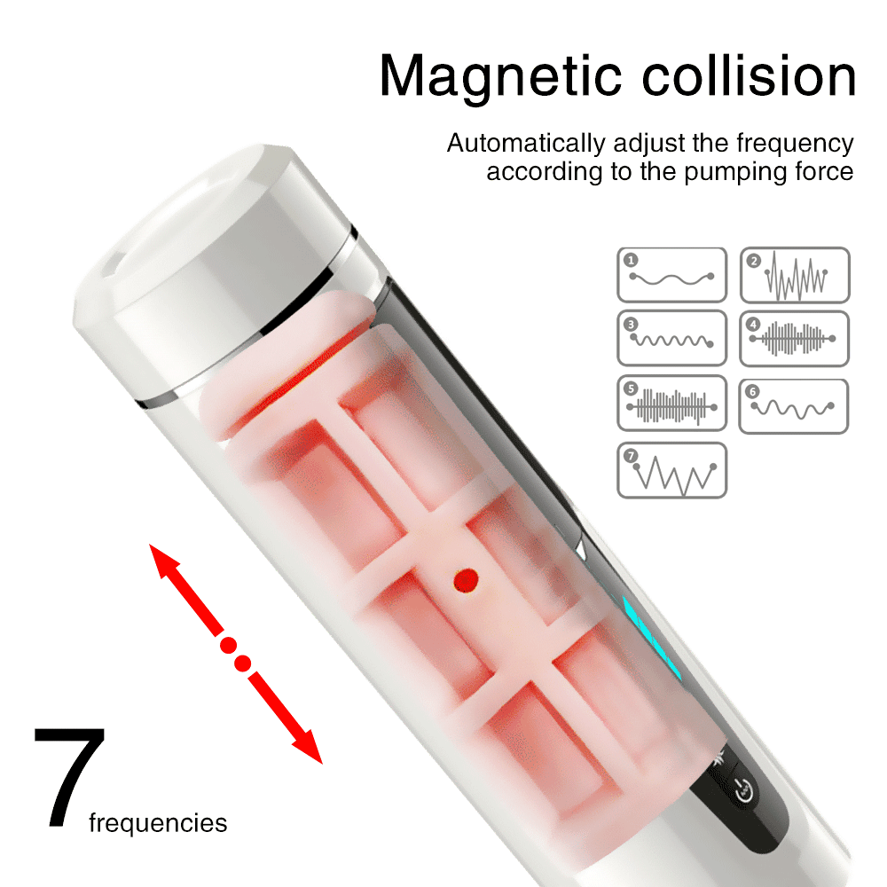 Ayiyun 3d Realistic Silicone Male Masturbator Deep Throat Oral Tongue Artificial Vagina Cat Pocket Sex Toy - 3