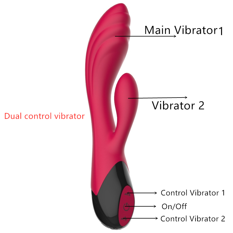 Dual Action G Spot Rabbit Vibrator With Clitoris Stimulation For Women Adult Sexual Wellness Toy - 3