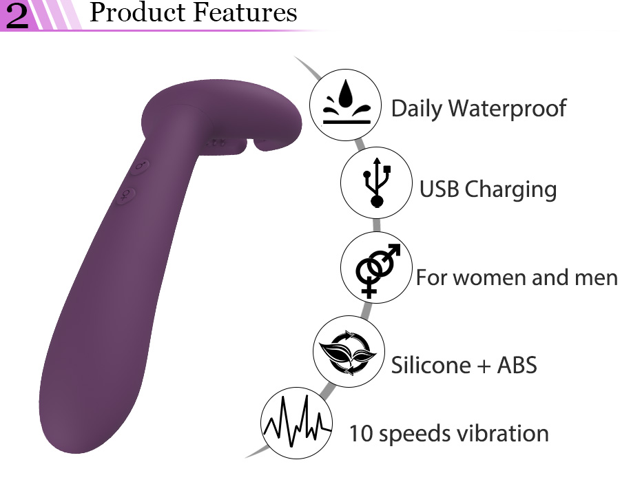 Rabbit Vibrator For Women Men Gspot Dildo Couples Sex Toy Clitoral Vaginal Stimulator Massager - 3
