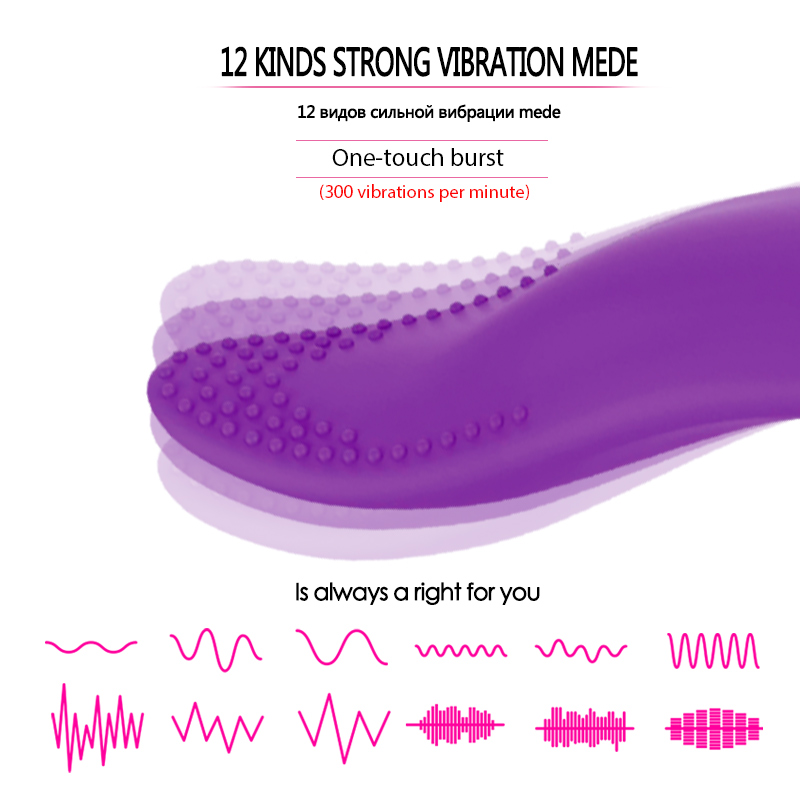 12speed Silicone Female Gspot Vibrator Clitoral Stimulator Oral Sex Tongue Toy For Masturbation - 7