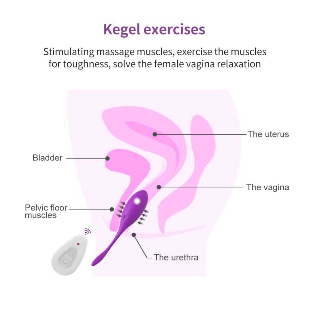 Wireless Remote Control Kegel Balls Gspot Clitoral Stimulator Vaginal Egg Vibrator Adult Sex Toy For Women - 5
