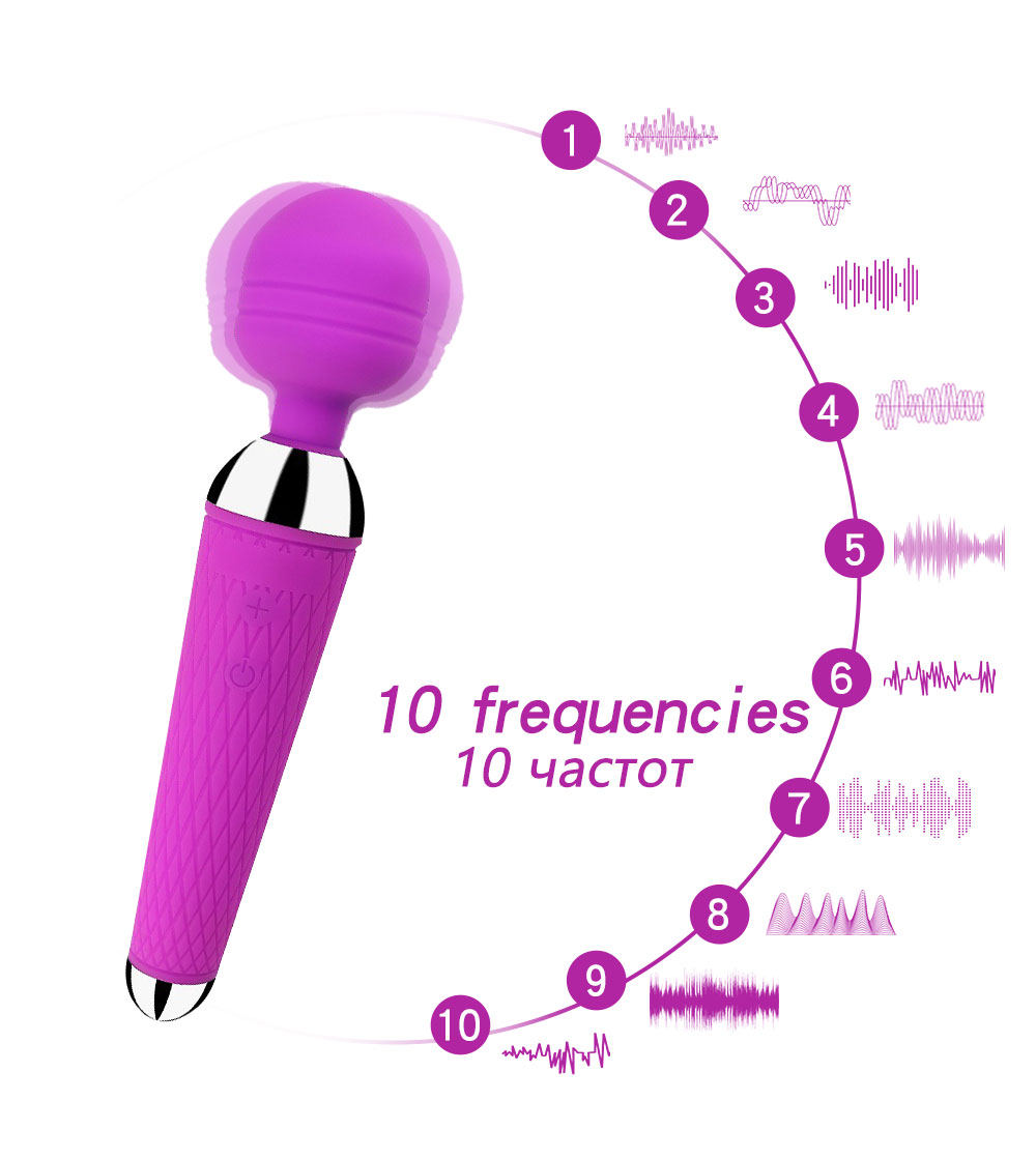 Dopamonkey Japanese Av Magic Wand 10speed Rechargeable Vibrator Powerful Clitoral Massager Usbcharged Womens Sex Toy - 4