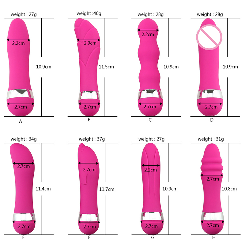 Advanced Clitoral And Nipple Stimulator 10 Powerful Suction Modes Air Wave Technology Waterproof Ideal For Women And Couples - 30