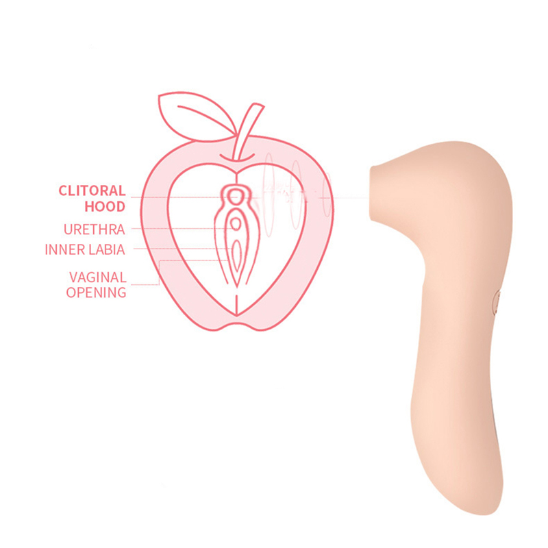 Advanced Clitoral And Nipple Stimulator 10 Powerful Suction Modes Air Wave Technology Waterproof Ideal For Women And Couples - 8