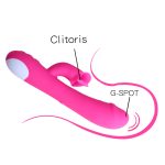 G Spot Dildo Rabbit Vibrator For Women Tongue Licking Silicone Waterproof Female Vagina Clitoris Massager Sex Toys - 3