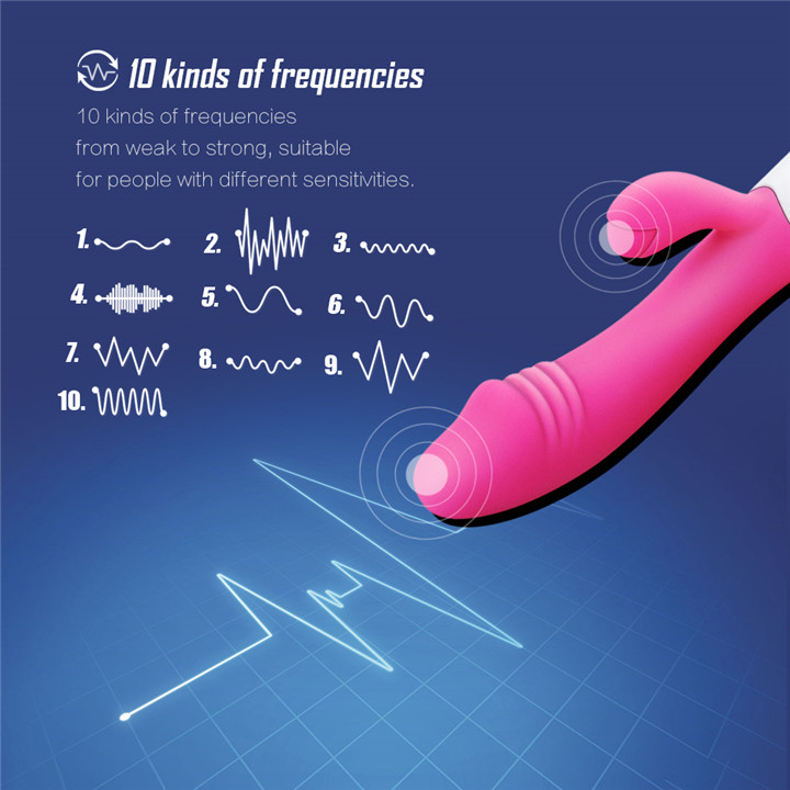 Silicone Rabbit Vibrator Dildo Dual Vibration Gspot And Clitoris Massager For Women Sex Toy - 10