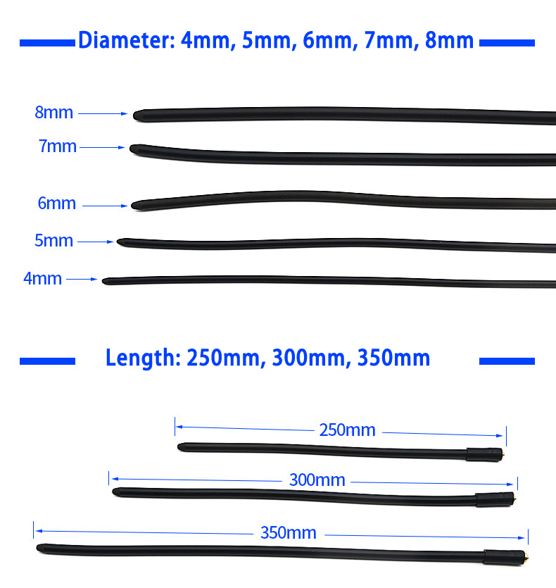 Silicone Urethral Sounds Dilators Electro Shock Penis Plugs For Men Smooth Sex Toys Urethra Sounding Rods - 2
